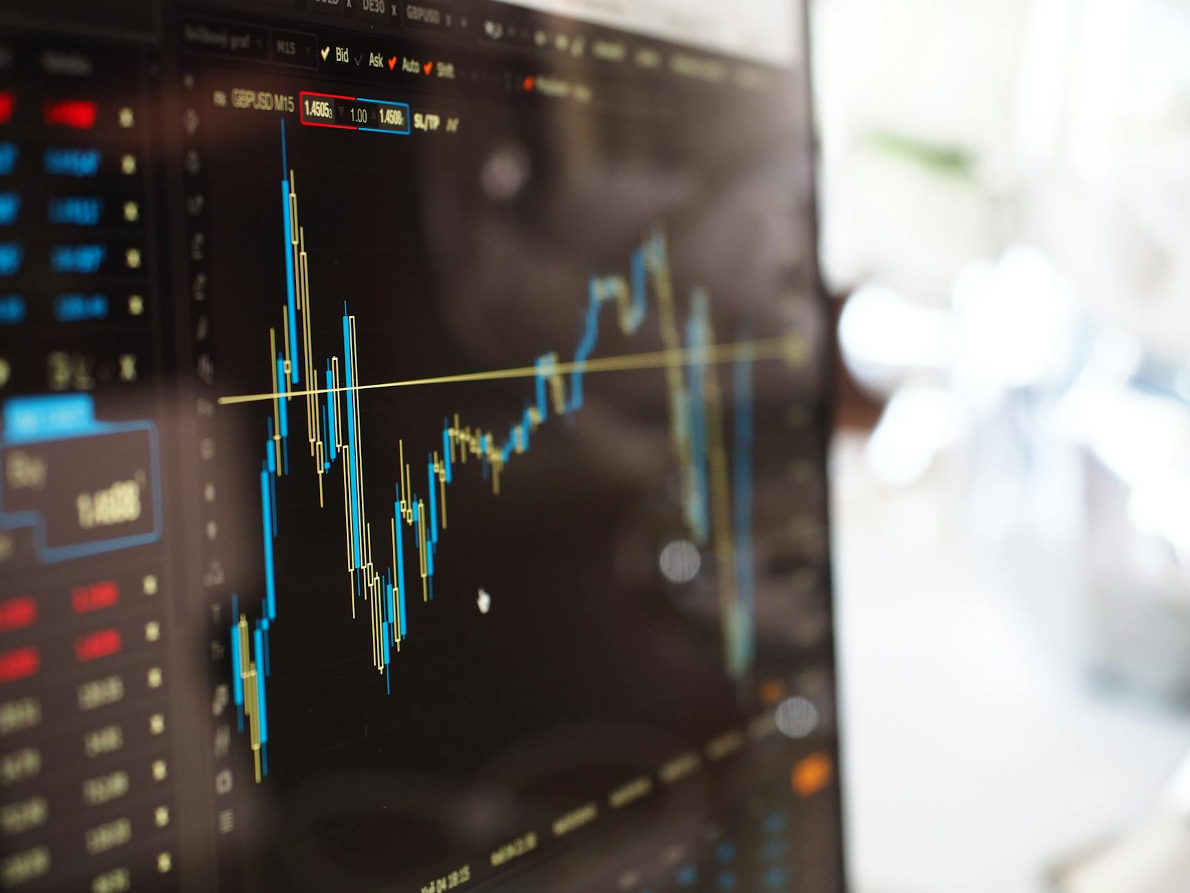 What is Options Trading:Details are here